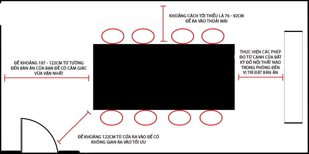 kích thước bàn ăn  4 người, 6 người, 8 người, 10 người